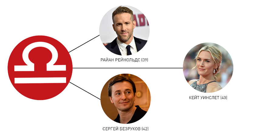 весы, любовный гороскоп, деловой гороскоп