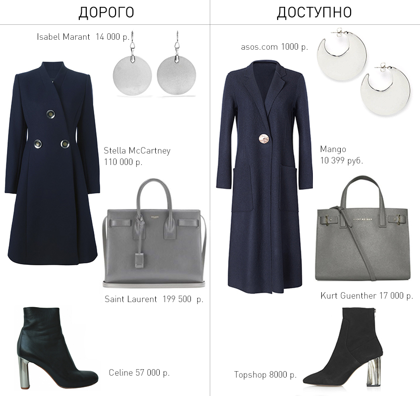 Дорого/доступно: синее пальто Stella Mccartney