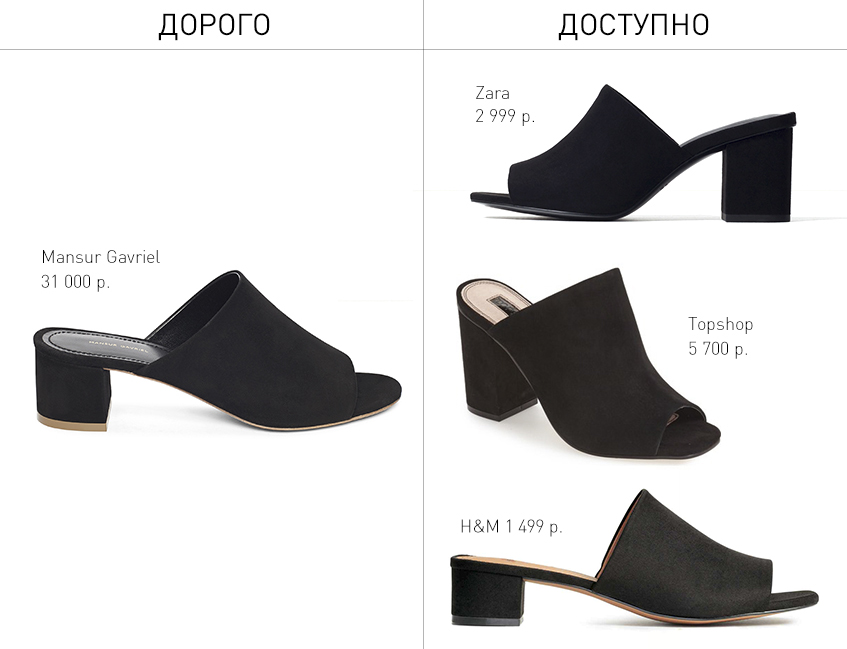 Дорого/доступно: мюли как Mansur Gavriel