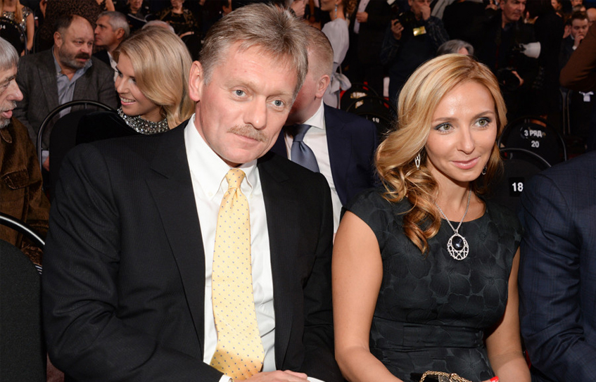 песков и навк