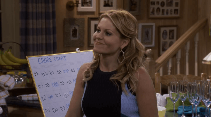 Кендис Кэмерон-Буре