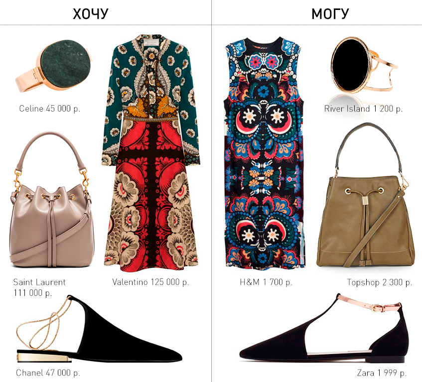 хочу/могу, мода, fashion, сумка, обувь, масс-маркет, принт, платье, стиль, valentino, chanel, saint laurent, celine