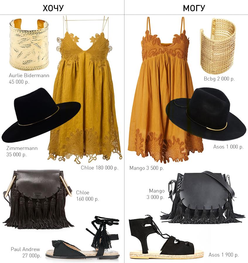 хочу/могу, мода, fashion, сумка, обувь, масс-маркет, платье, стиль, chloe, mango, бохо