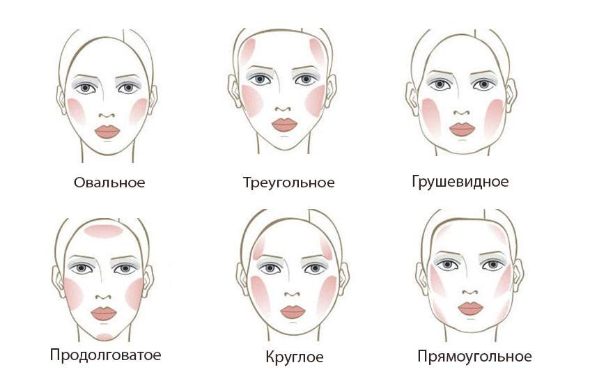 Контуринг лица схема для овального лица