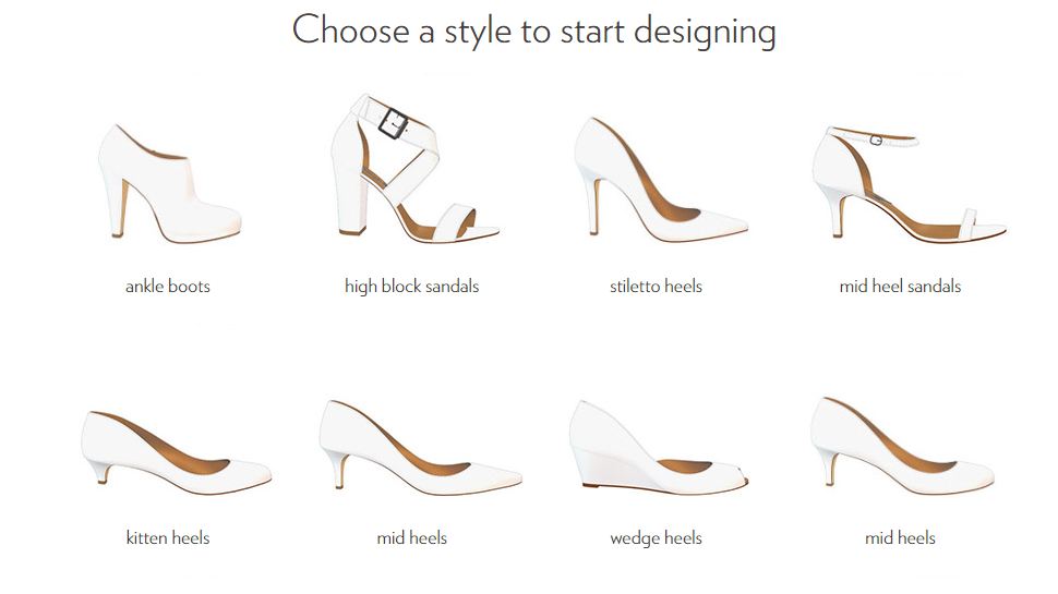 Кастомайзинг