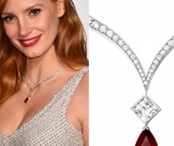 «Оскар-2015»: звёзды в Piaget