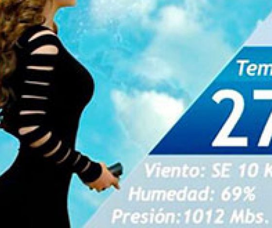 Самая сексуальная ведущая прогноза погоды