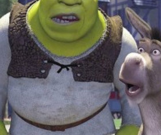 Какой ты мультгерой по знаку зодиака