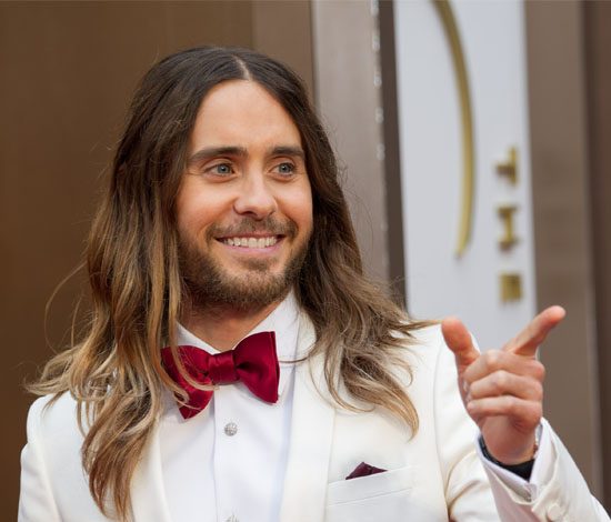 Мужской характер: знаки зодиака