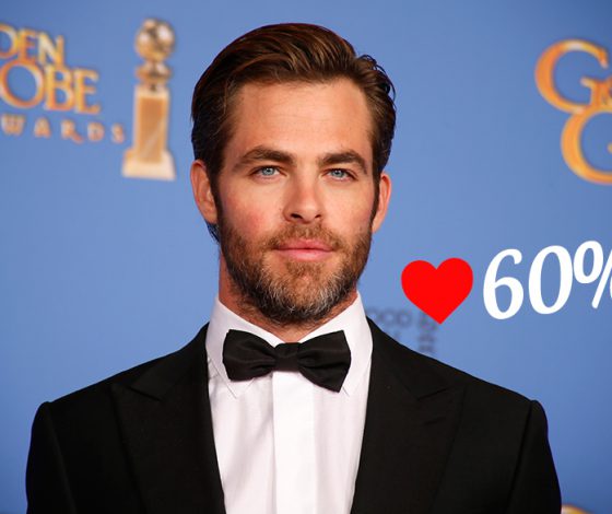 С кем встречается Крис Пайн?