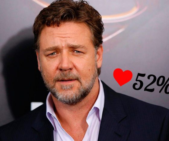 История на ночь: Рассел Кроу в образе священника-экзорциста