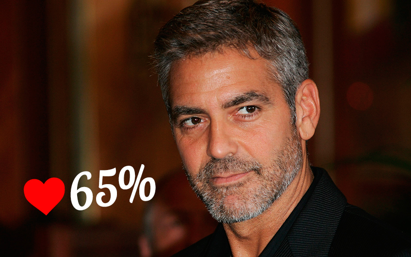 Джордж Клуни (53)