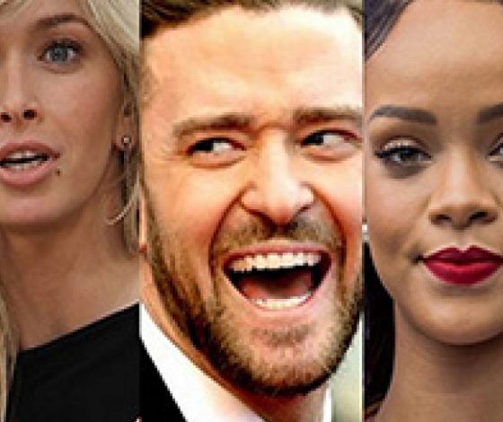 Самые читаемые звезды в Twitter