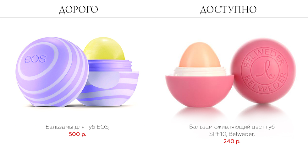 бальзамы для губ