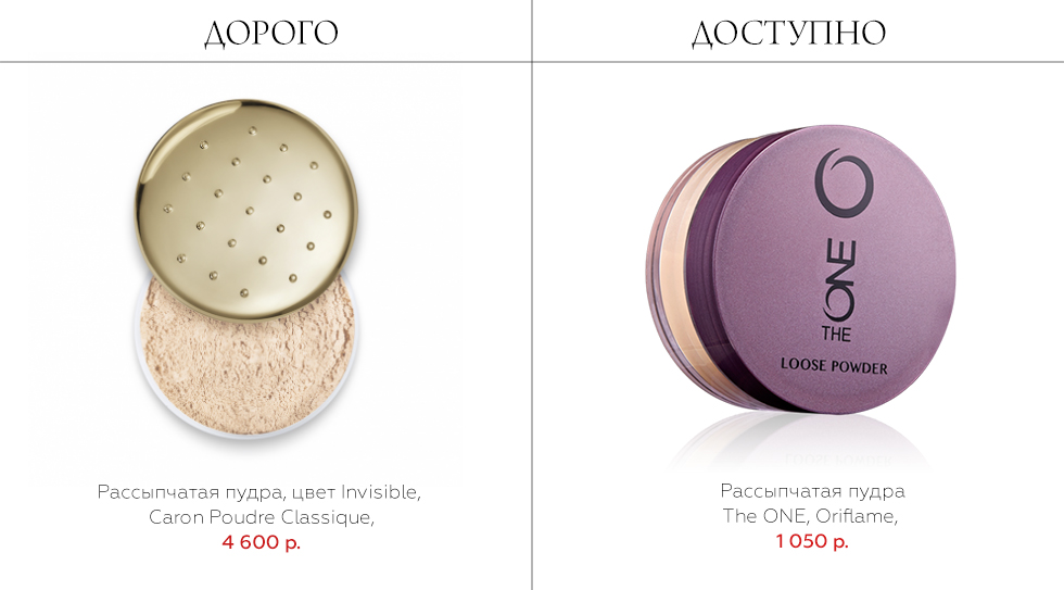 пудры для лица