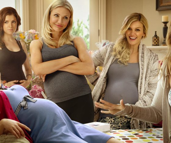 Тест-гадание: сколько у тебя будет детей?