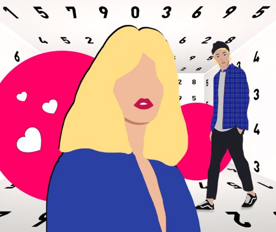 Нумерология по дате рождения: когда ты встретишь свою любовь?