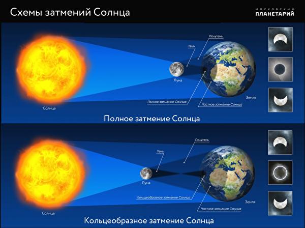 Частное фото девушек / Красотки соц сетей 2019