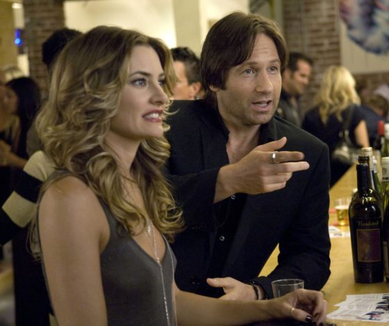 Тест: уровень твоей блудливости в процентах