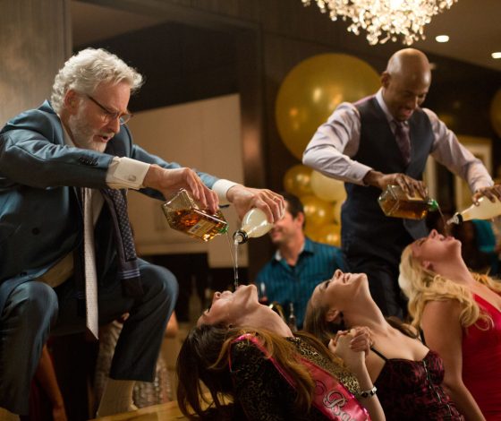 Тест: насколько стыдно тебе будет после корпоратива