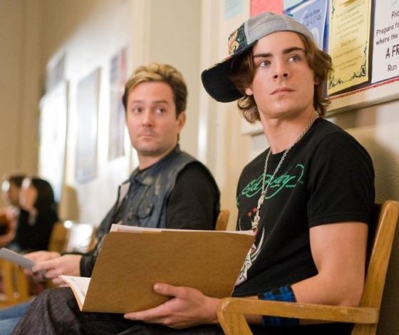 Тест: насколько ты современный