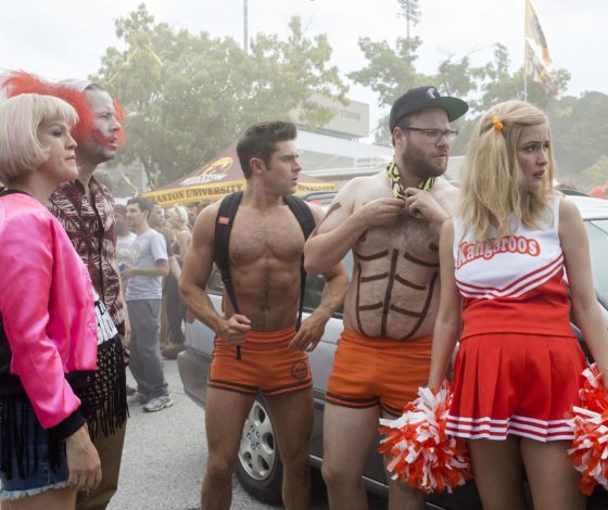 Тест: сколько тебе на самом деле лет?