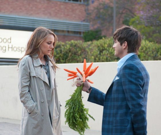 Тест: насколько ты креативный