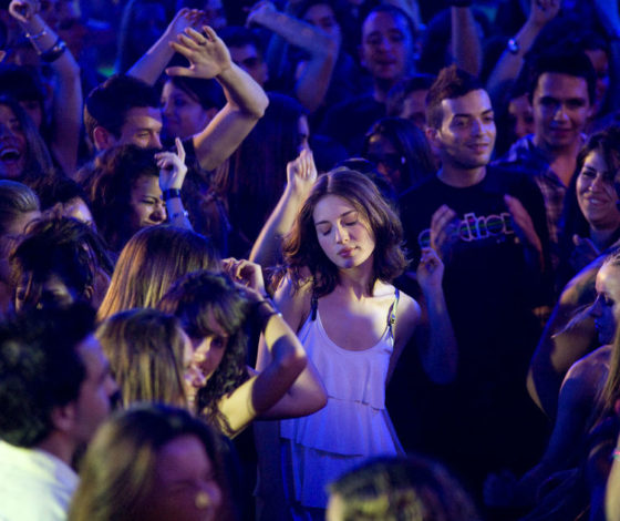 Тест: какой ты тусовщик?