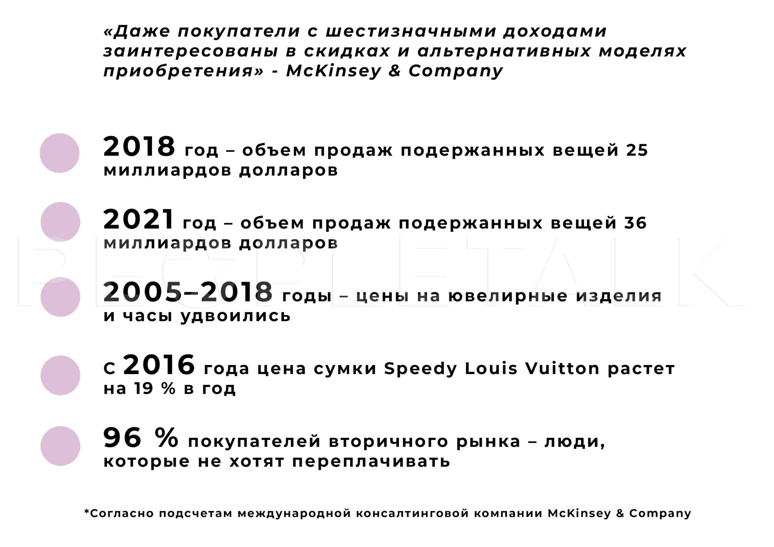 Ресейл, апсайклинг, винтаж: кто зарабатывает на перепродаже брендовых вещей  и почему это очень модно