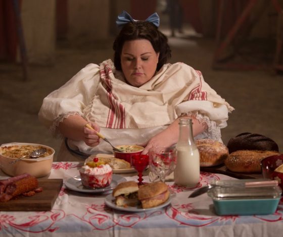 Тест: какая у тебя любимая еда?