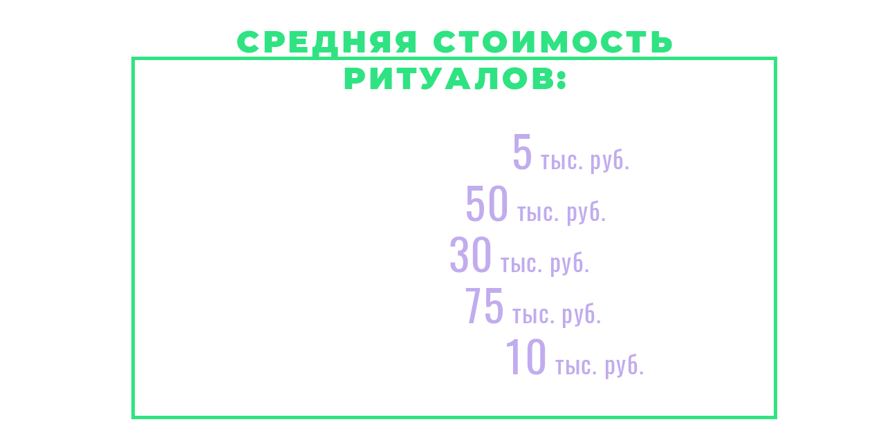 Черное венчание, некромантия, порчи: как живут и зарабатывают современные  ведьмы?