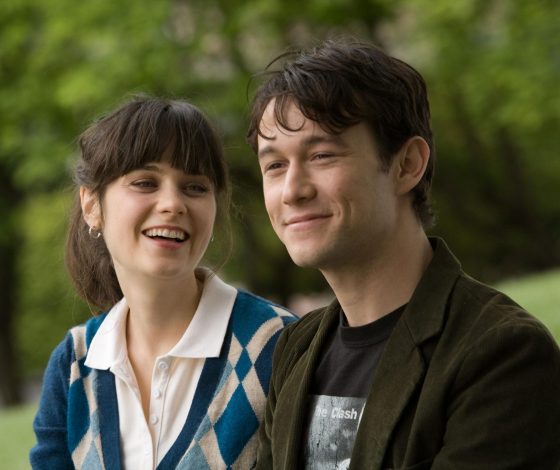 Тест: какой ты летний месяц?