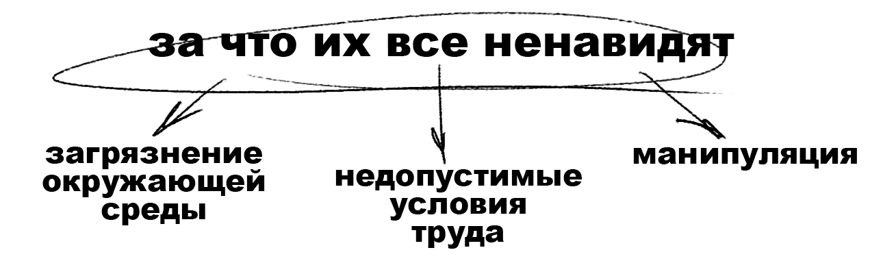 Лечение биполярного расстройства личности