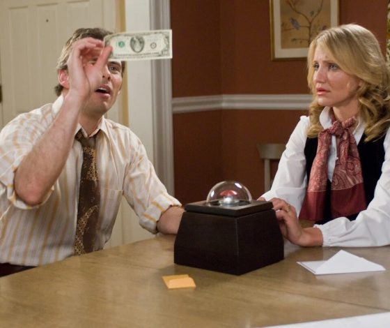 Тест: сколько денег тебе нужно для счастья?