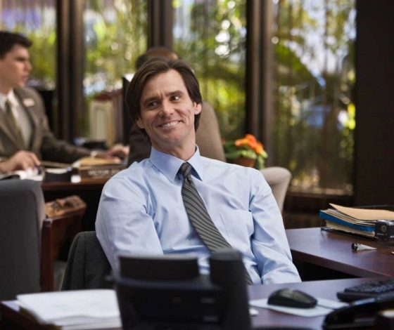 Тест: есть ли у тебя выгорание?