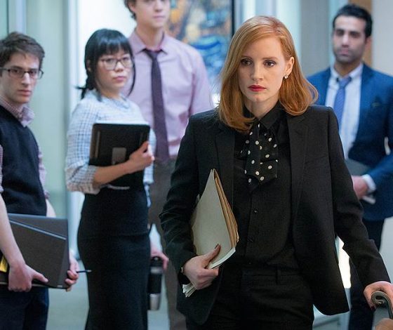 5 признаков токсичной продуктивности и способы от нее избавиться