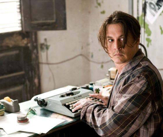 Тест: насколько ты творческий?