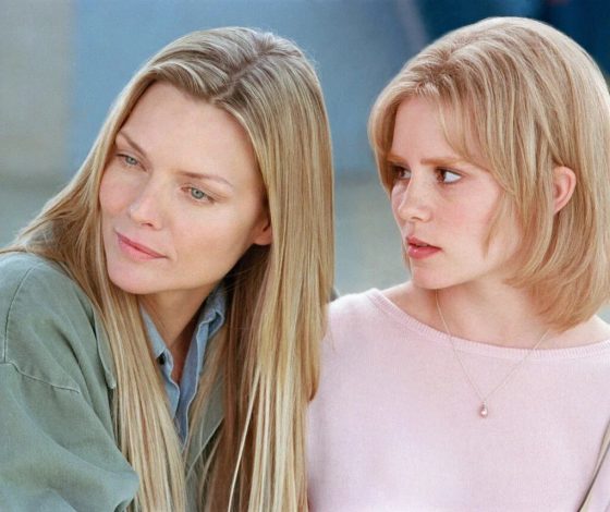 Тест: произошла ли у тебя сепарация от родителей?