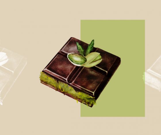 Тест: какой ты шоколад