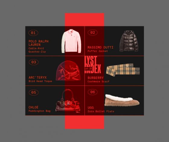 Jacquemus проиграл Skims, а Massimo Dutty обошел Balenciaga: кто попал в рейтинг самых востребованных брендов